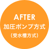 AFTER 加圧ポンプ式(受水槽方式)
